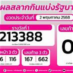 ตรวจสลากกินแบ่งรัฐบาลงวดวันที่ 2 พฤษภาคม